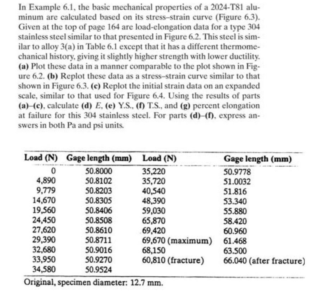 In Example 6 . 1 , the basic mechanical