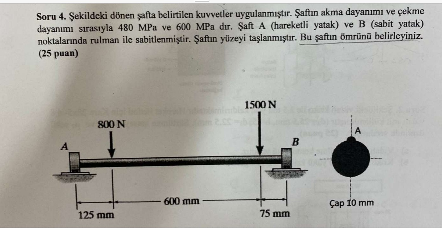 Soru 4 . ekildeki d nen afta belirtilen kuvvetler
