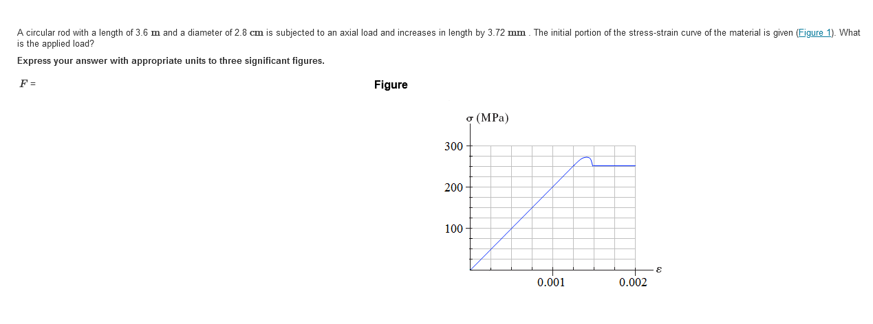 What is the applied load?