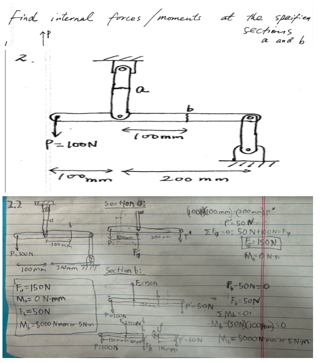 Find internal forces / moments at the spaifien u