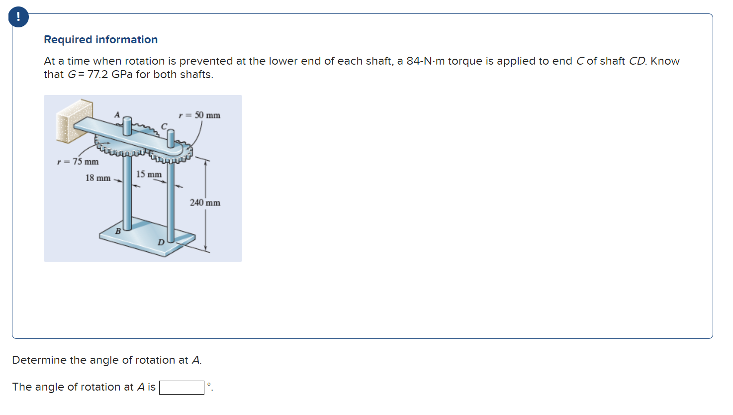Required information At a time when rotation is