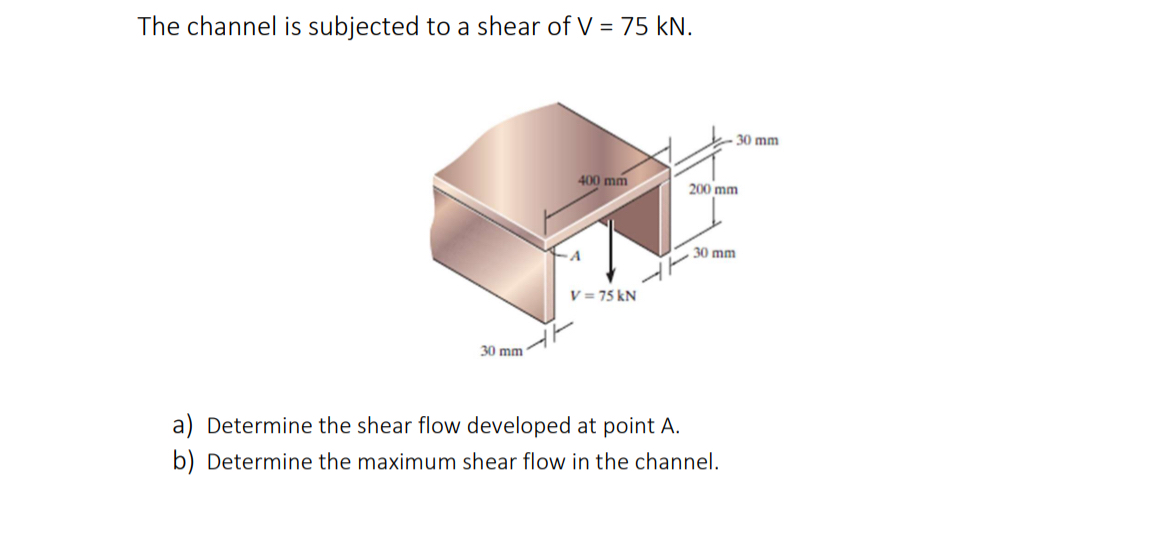 The channel is subjected to a shear of V = 7 5 k