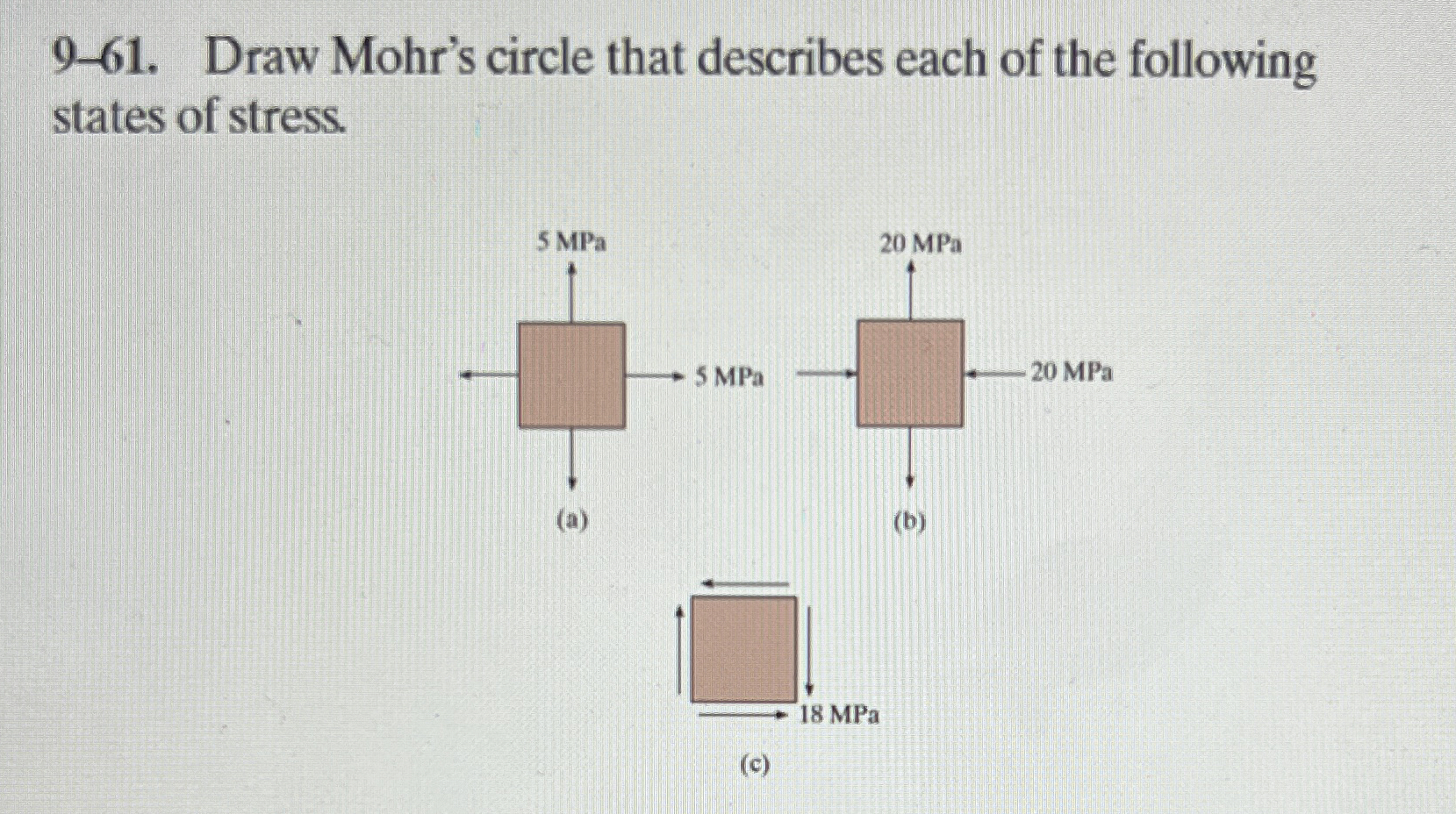 9 - 6 1 . Draw Mohr's circle that describes each