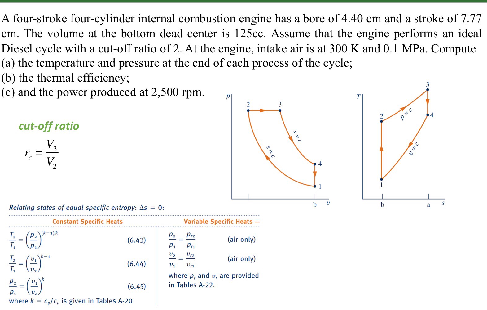A four - stroke four - cylinder internal