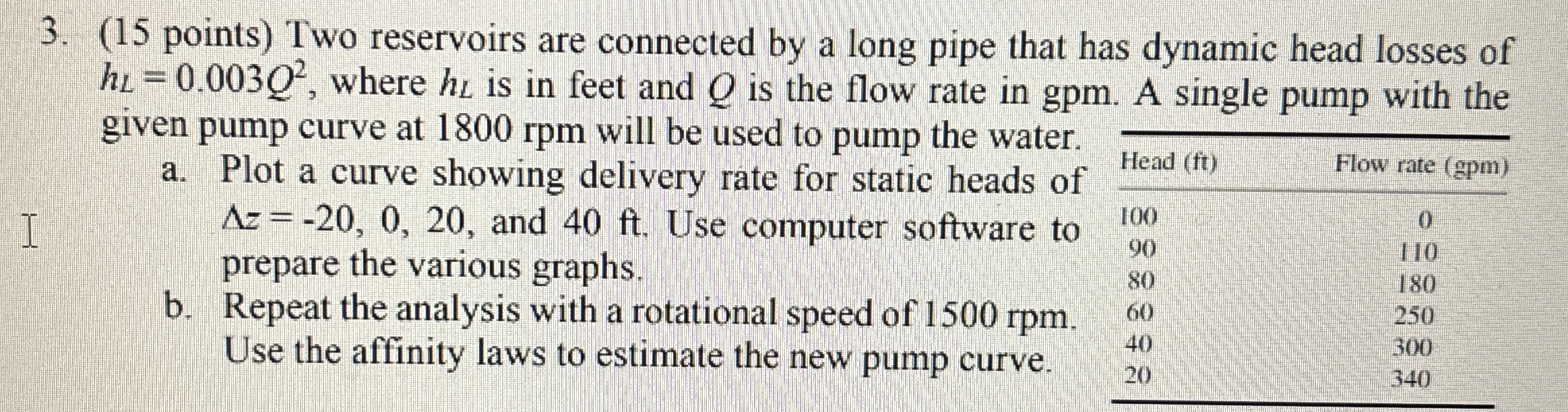 Consider the truss shown in ( Figure 1 ) . Take P
