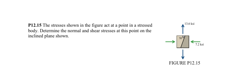 P 1 2 . 1 5 The stresses shown in the figure act