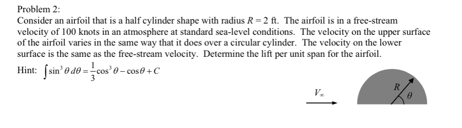 Problem 2 : Consider an airfoil that is a half