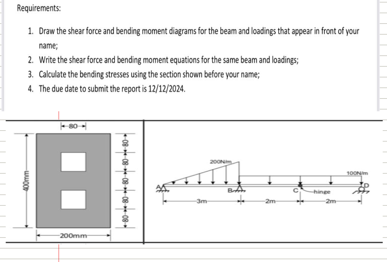 Requirements: Draw the shear force and bending