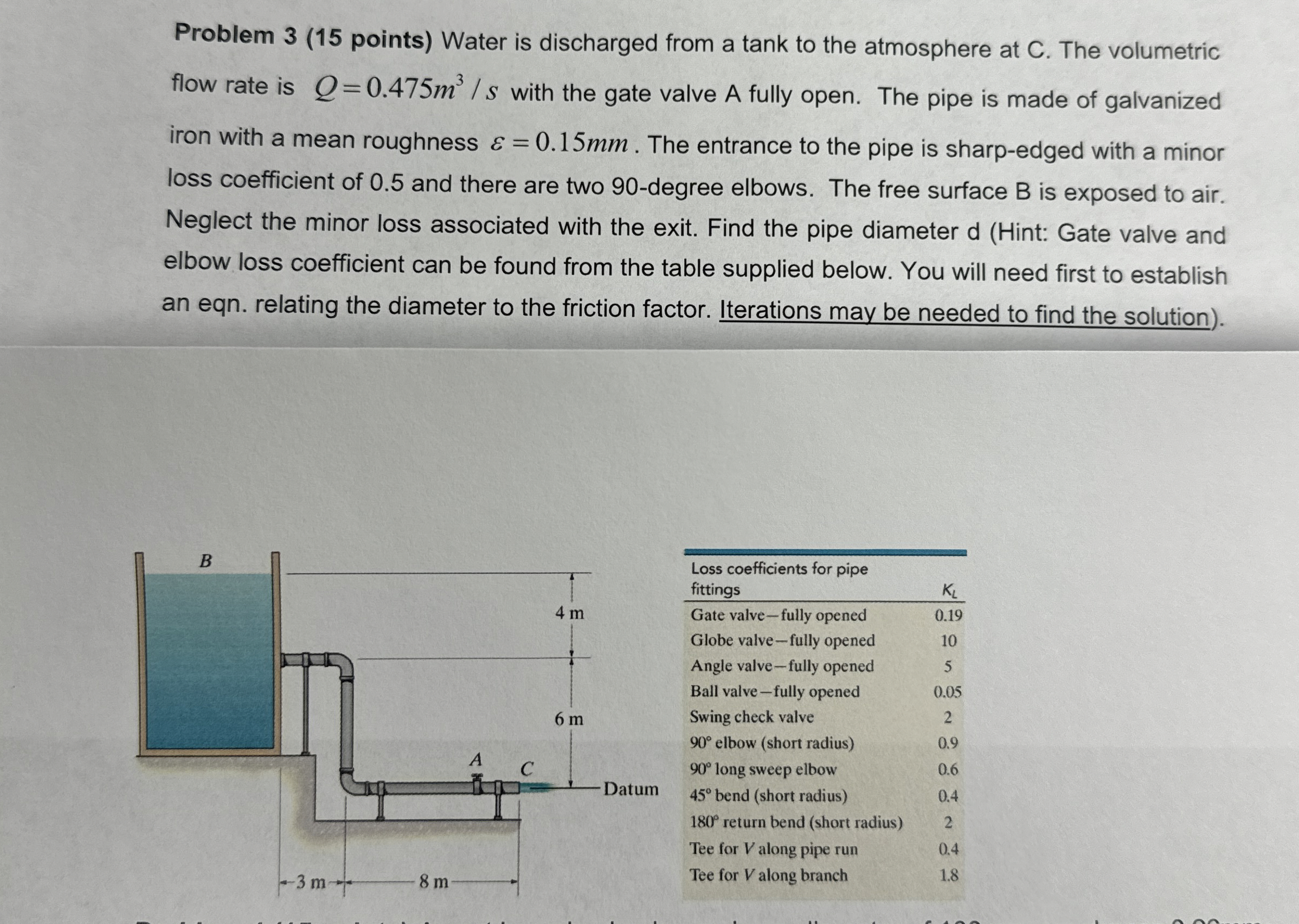 Problem 3 ( 1 5 points ) Water is discharged from