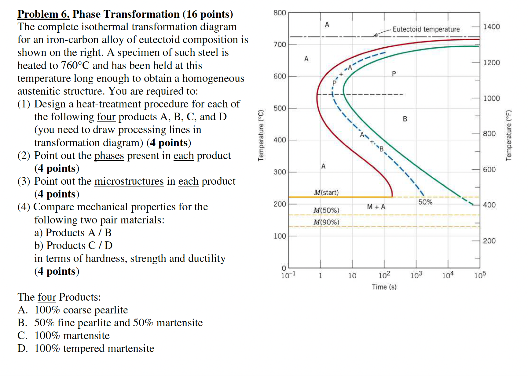Problem 6 . Phase Transformation ( 1 6 points )