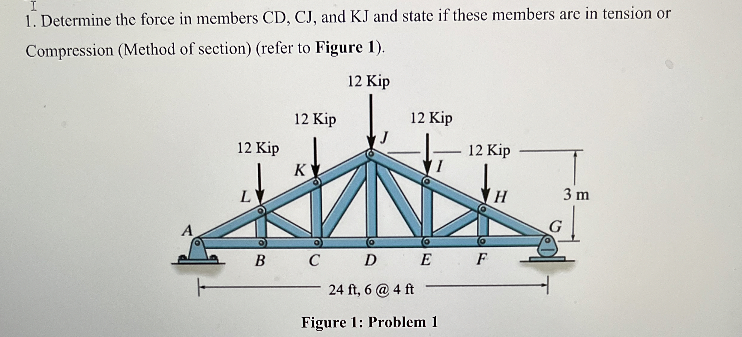 Determine the force in members CD , CJ , and KJ