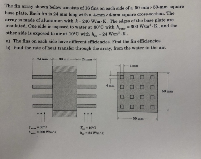 The fin array shown below consists of 1 6 fins on