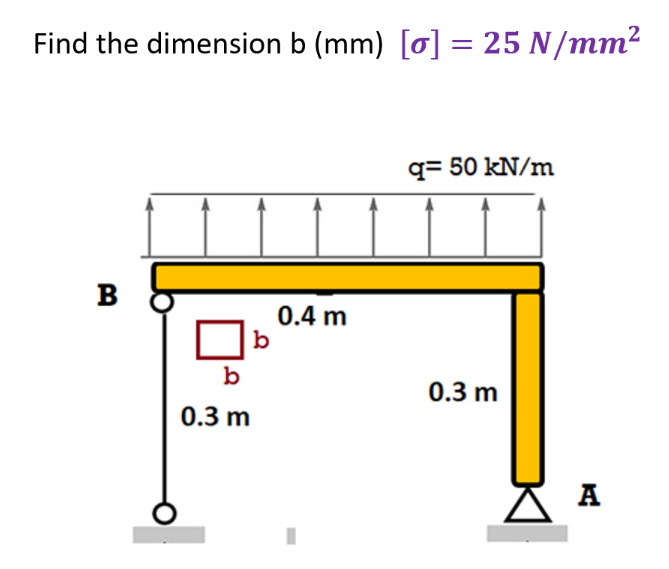 Find the dimension b ( m m ) [ ] = 2 5 N m m 2 B