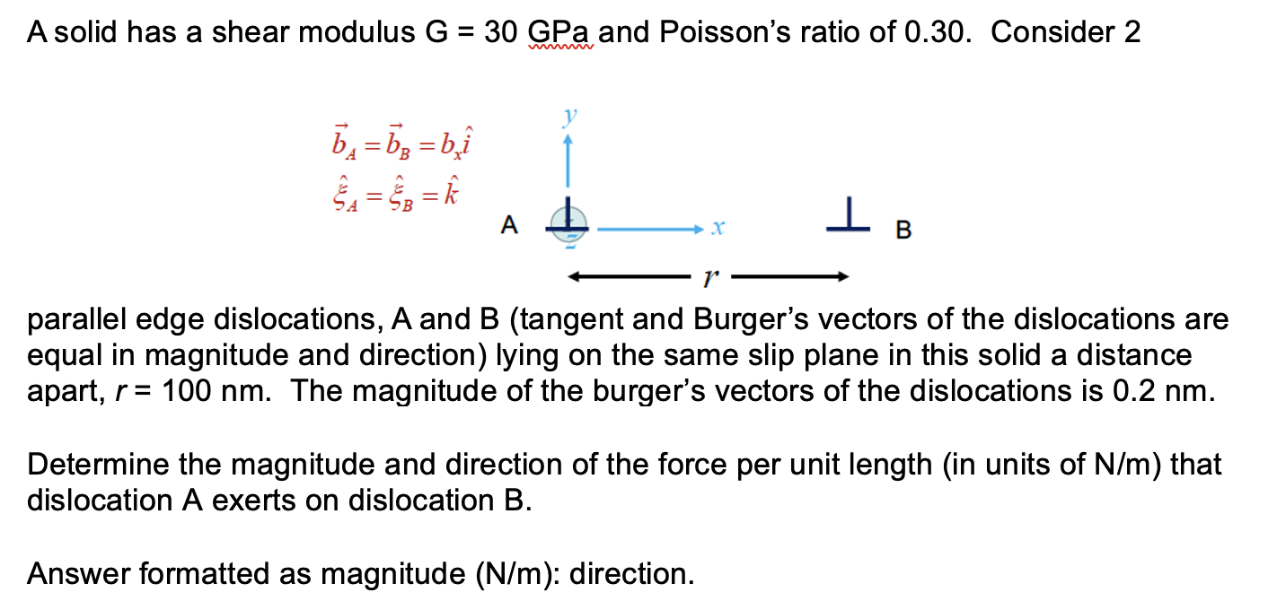 parallel edge dislocations, \ ( A \ ) and \ ( B \