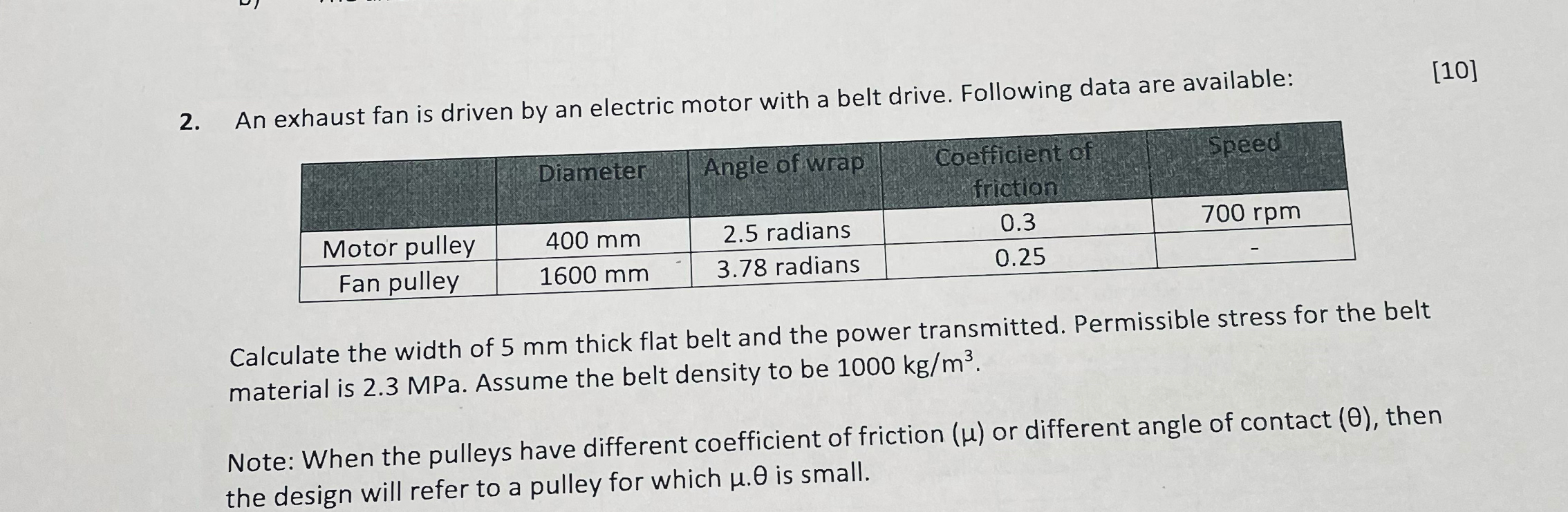 An exhaust fan is driven by an electric motor
