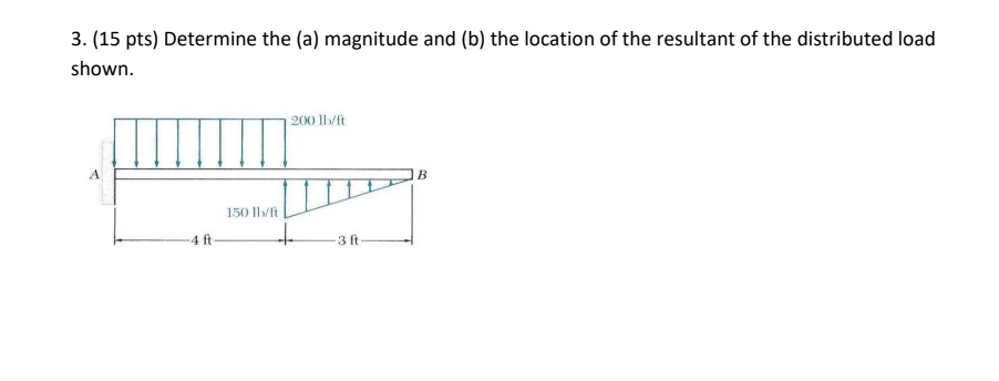 ( 1 5 pts ) Determine the ( a ) magnitude and ( b