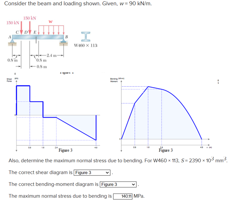 Also, determine the maximum normal stress due to
