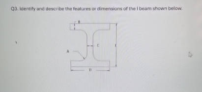 Q 3 . Identify and describe the features or