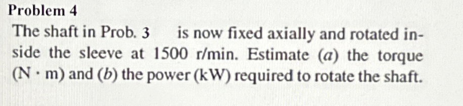 Problem 4 The shaft in Prob. 3 is now fixed