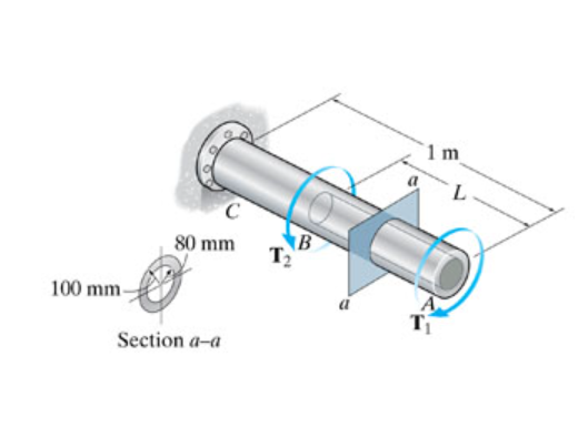 The shaft is made of red brass C 8 3 4 0 0 copper