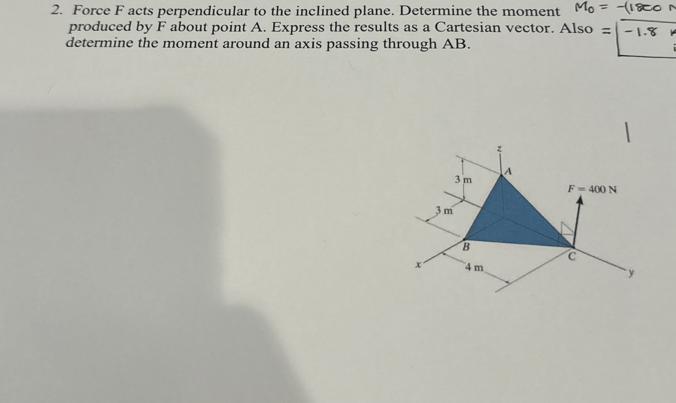 Force F acts perpendicular to the inclined plane.