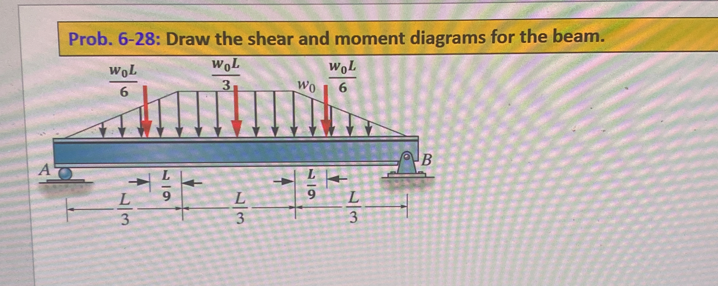 Drah 6 - 2 8 . Nraw tho chour and momont diagrams