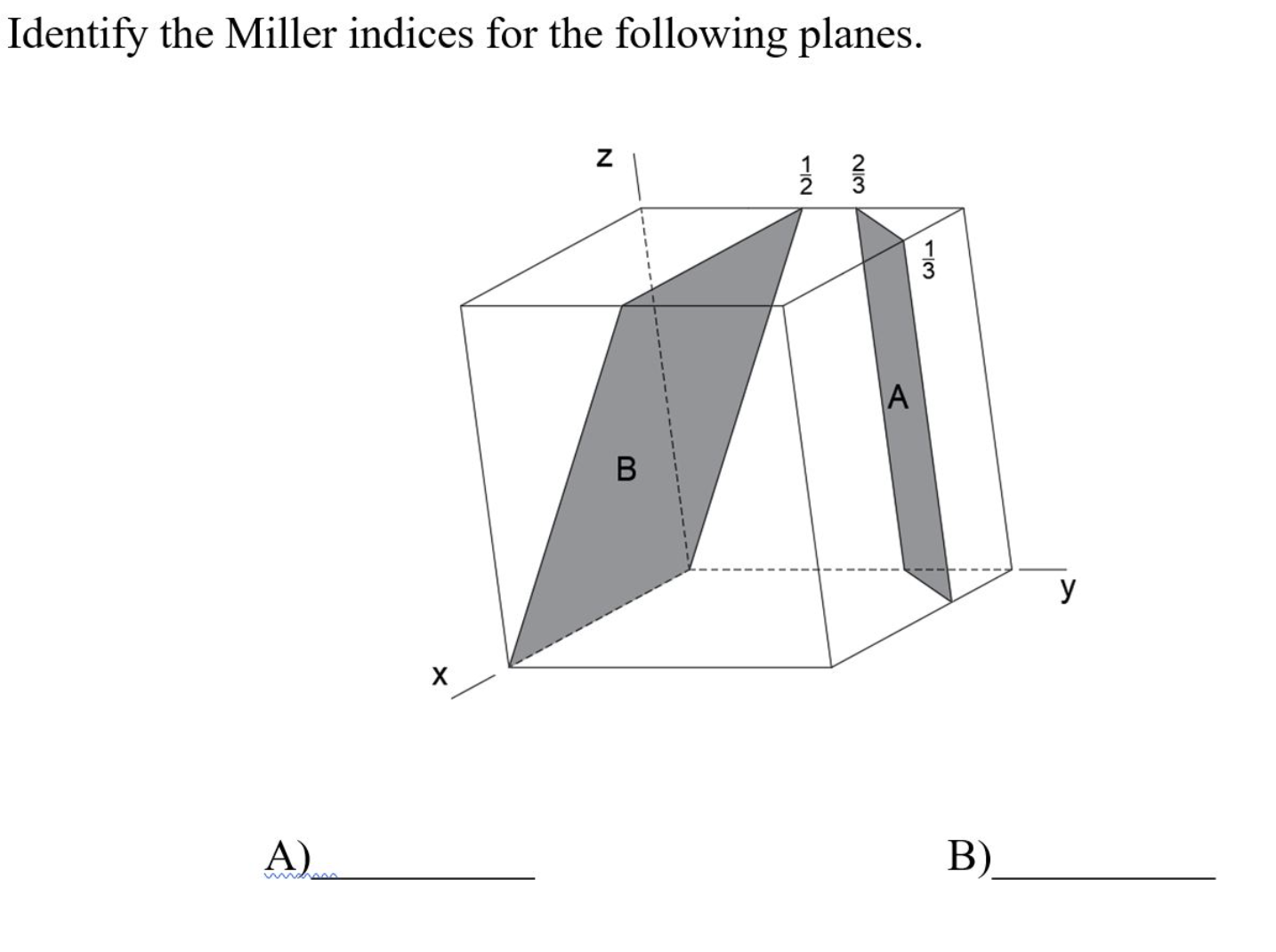 Identify the Miller indices for the following
