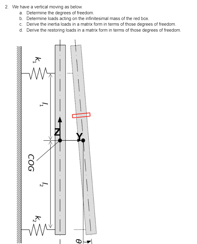 We have a vertical moving as below. a . Determine