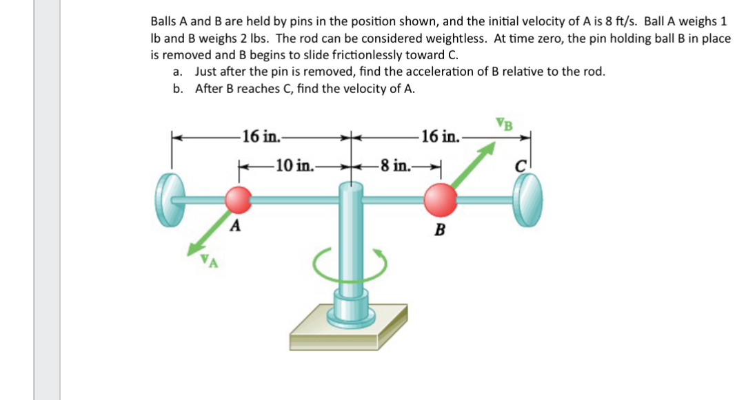 Balls A and B are held by pins in the position