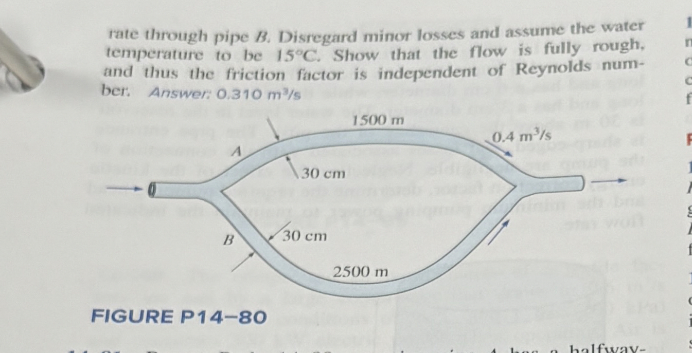 1 4 - 8 0 A certain part of cast iron piping of a