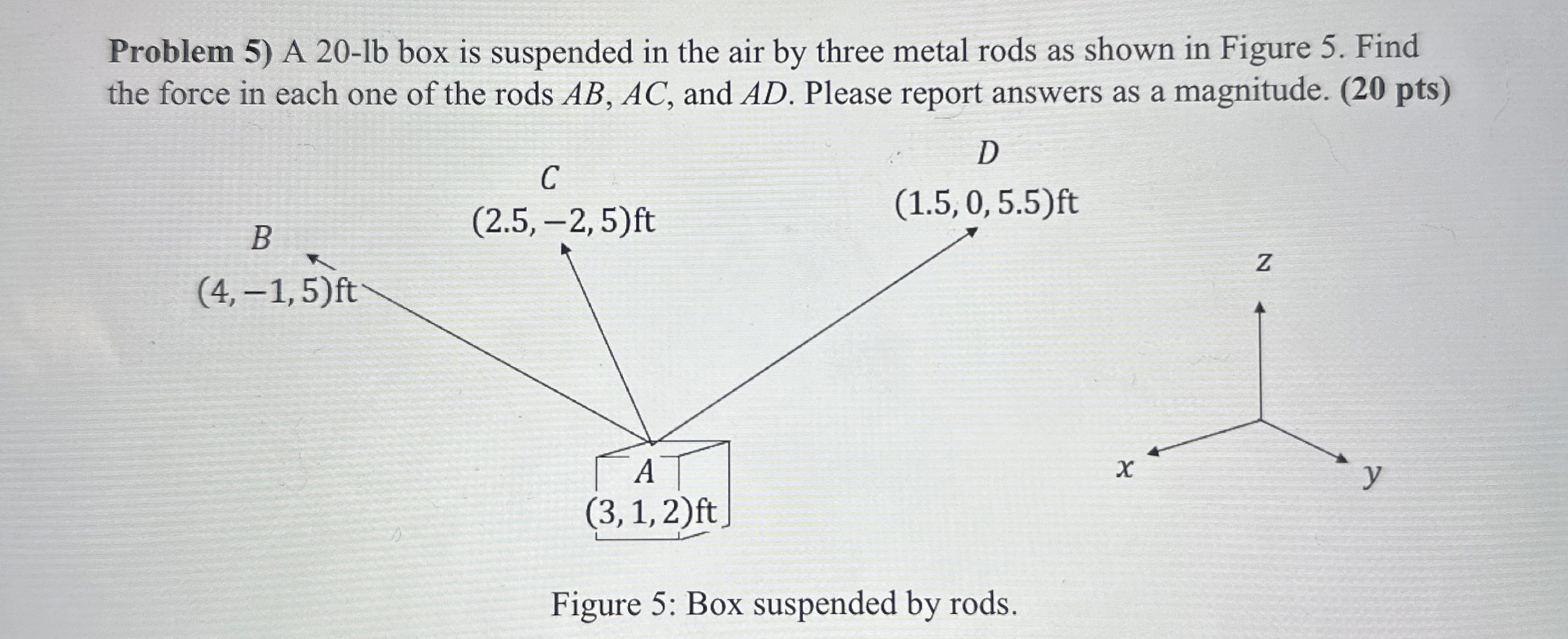 Problem 5 ) A 2 0 - lb box is suspended in the