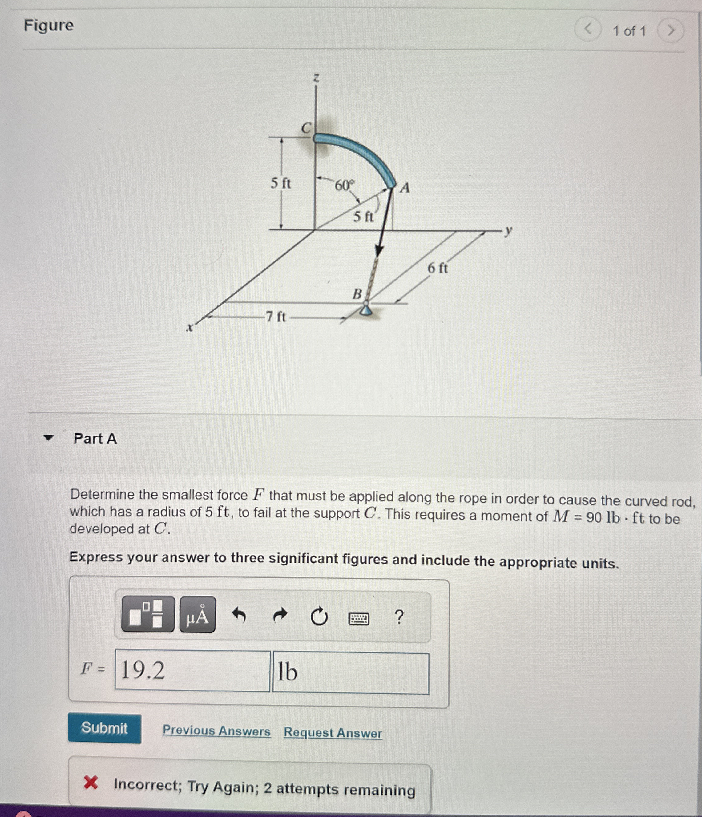 Figure Part A Determine the smallest force F that
