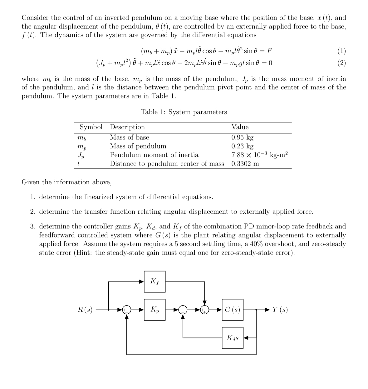 Consider the control of an inverted pendulum on a