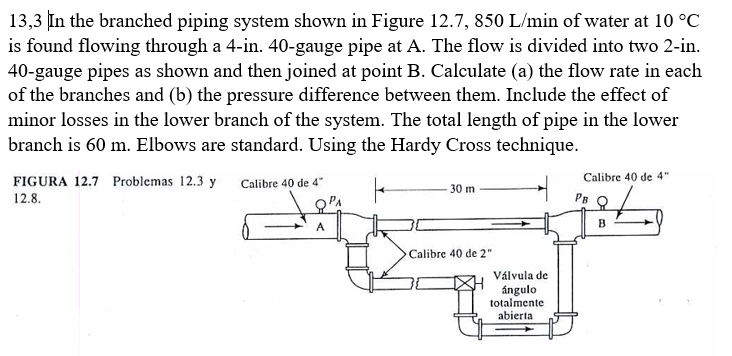 1 3 , 3 In the branched piping system shown in