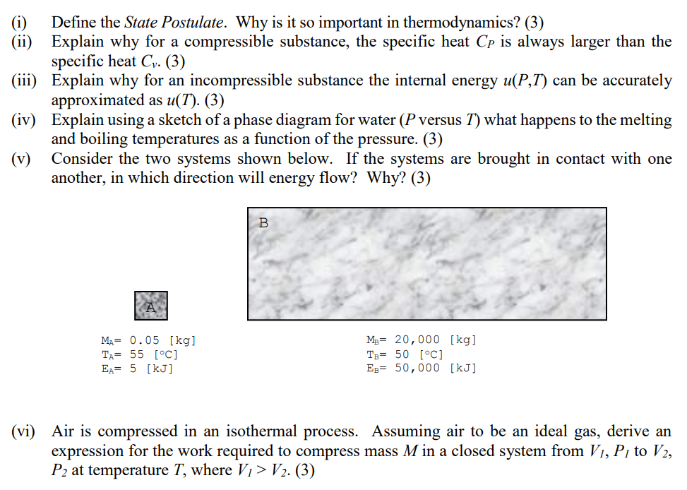 Define the State Postulate. Why is it so
