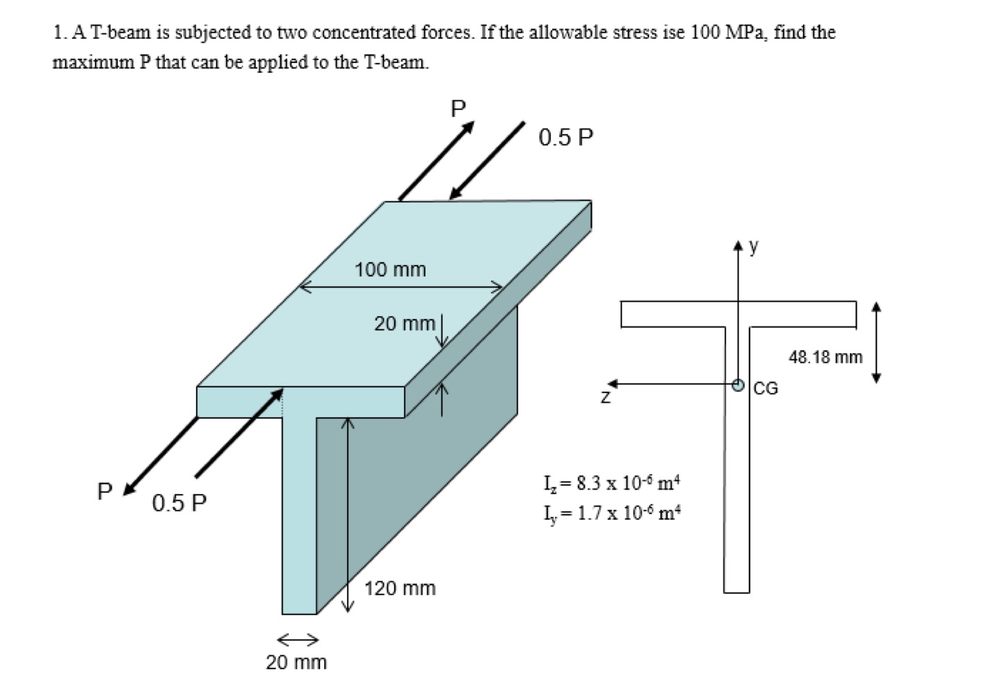 1 . A T - beam is subjected to two concentrated