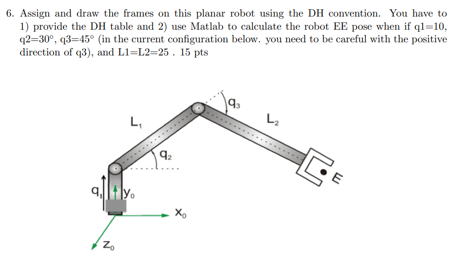 Assign and draw the frames on this planar robot