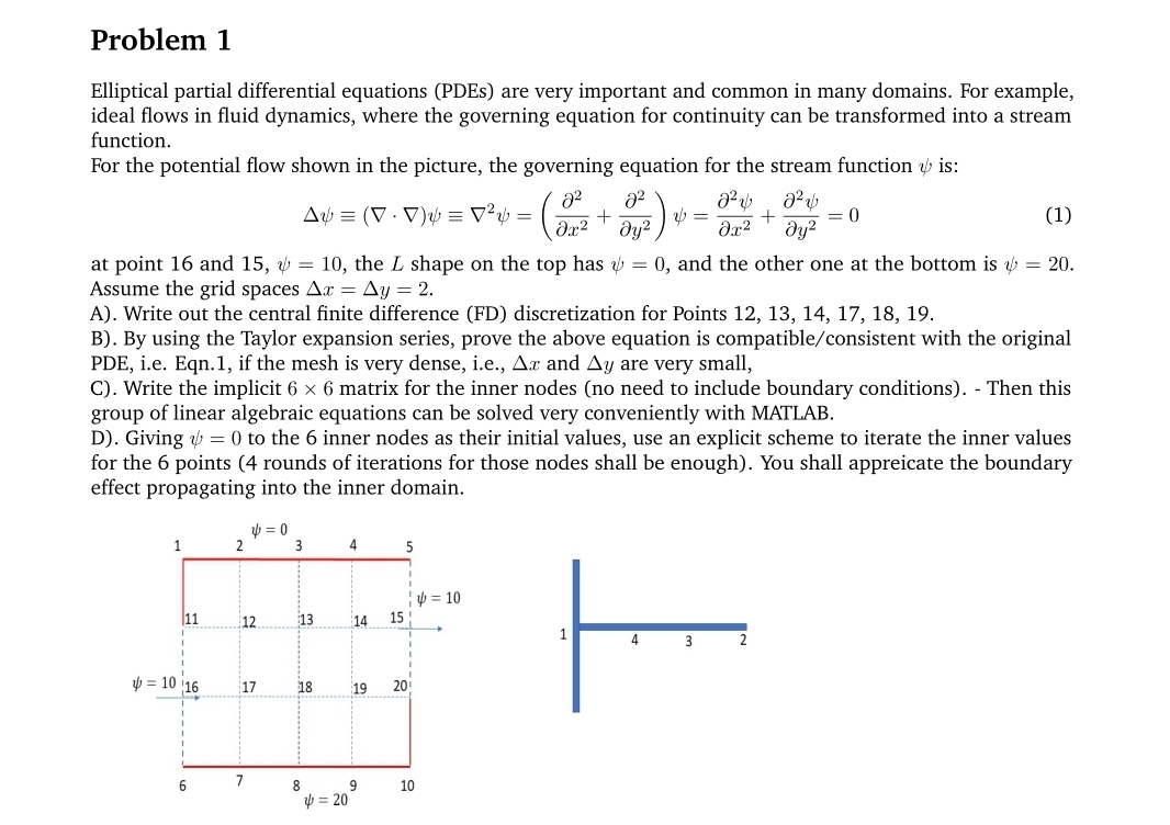 Problem 1 Elliptical partial differential