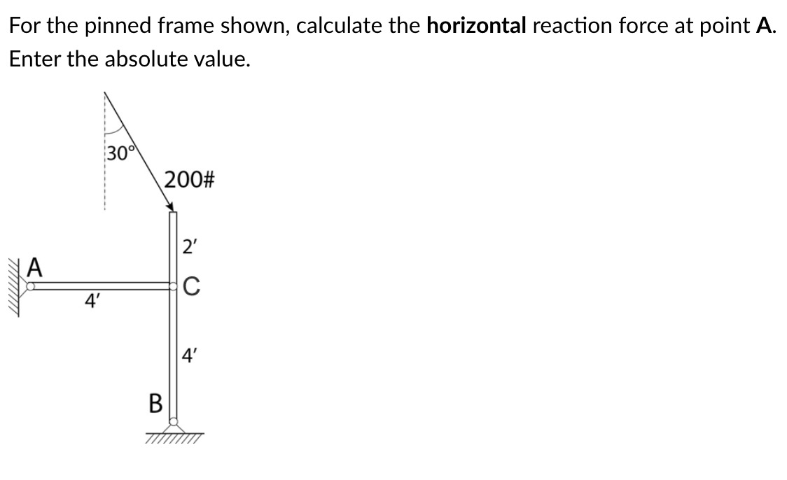 For the pinned frame shown, calculate the