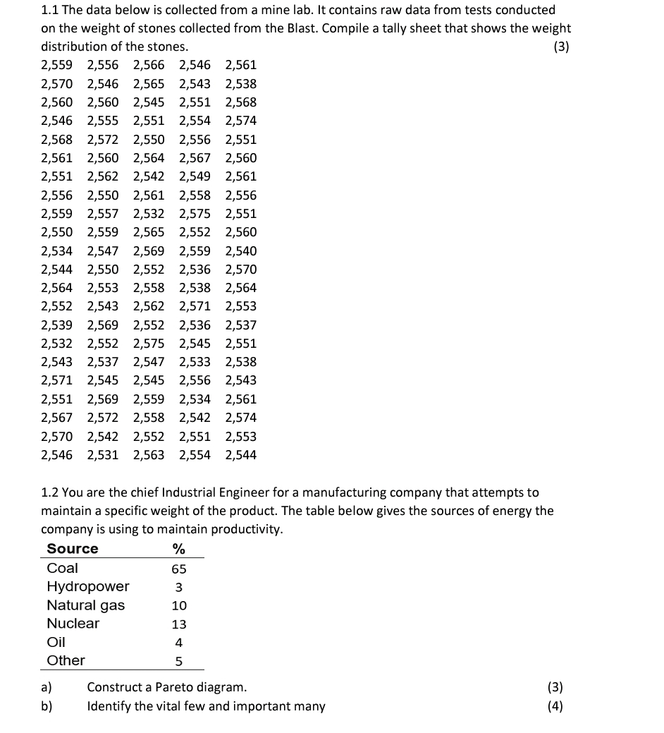 1 . 1 The data below is collected from a mine