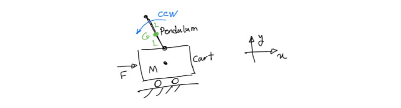 Hello Please find the equations of motion of the