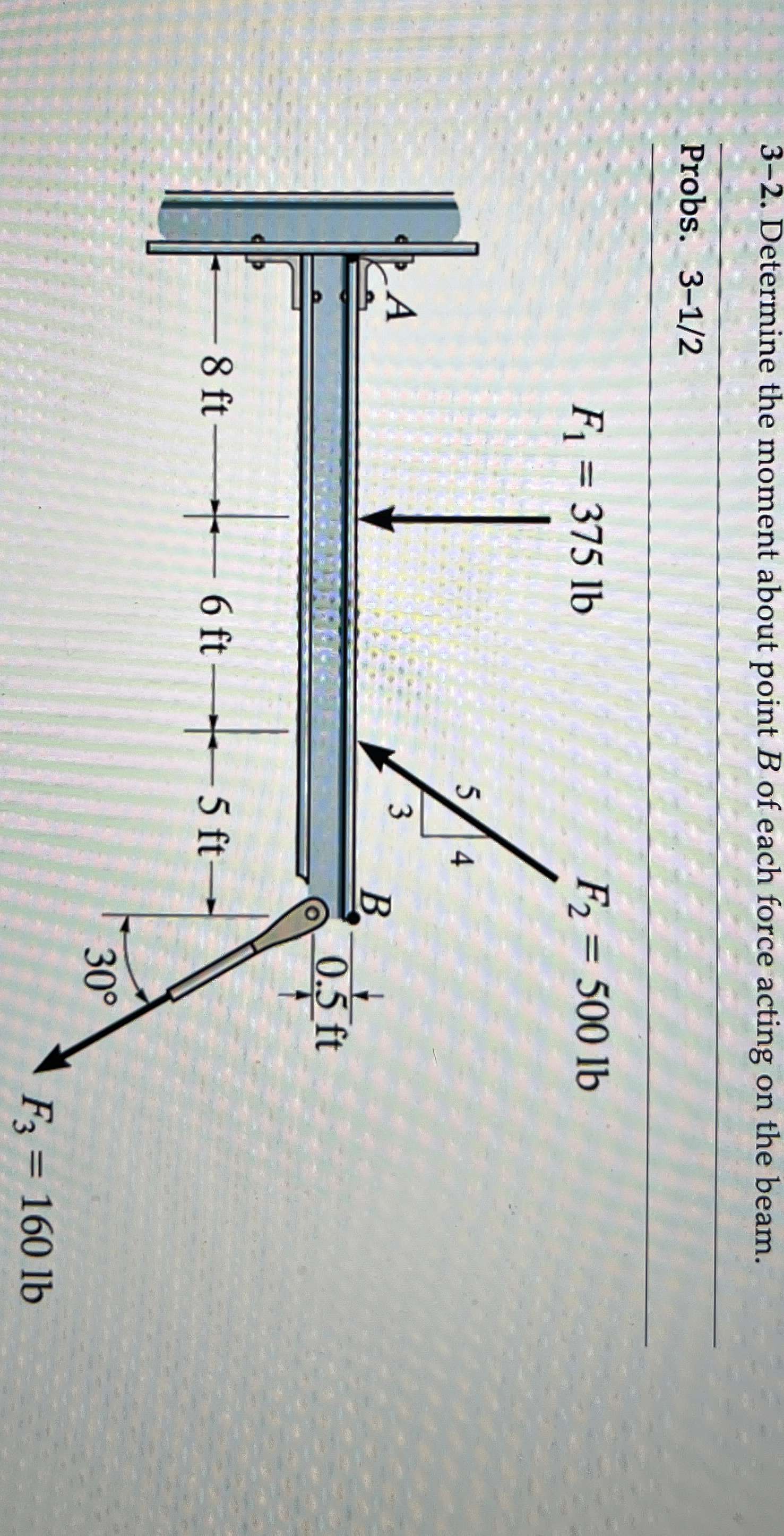 3 - 2 . Determine the moment about point B of