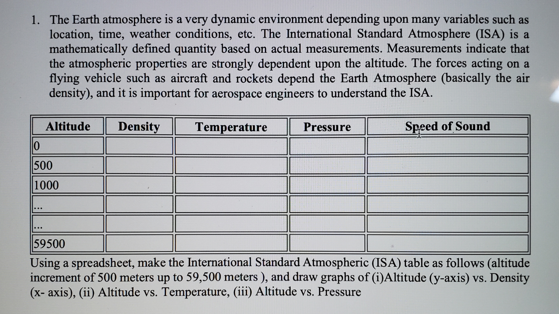 The Earth atmosphere is a very dynamic