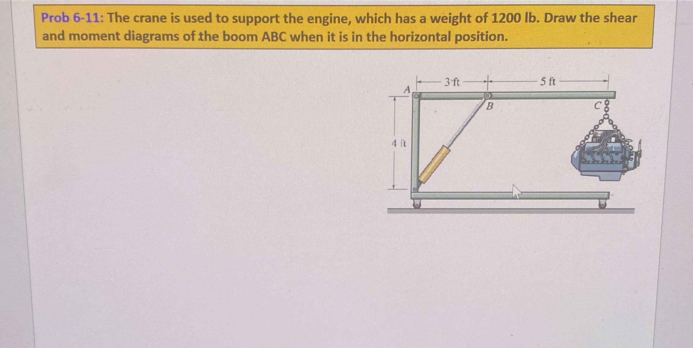 and moment diagrams of the boom ABC when it is in