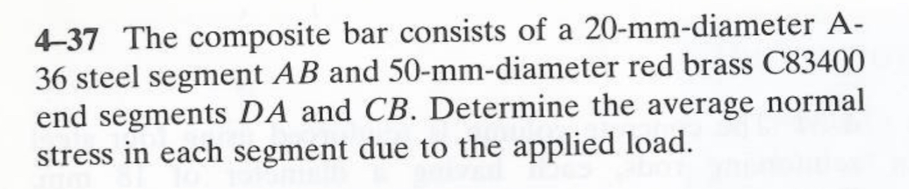 4 - 3 7 The composite bar consists of a 2 0 - mm