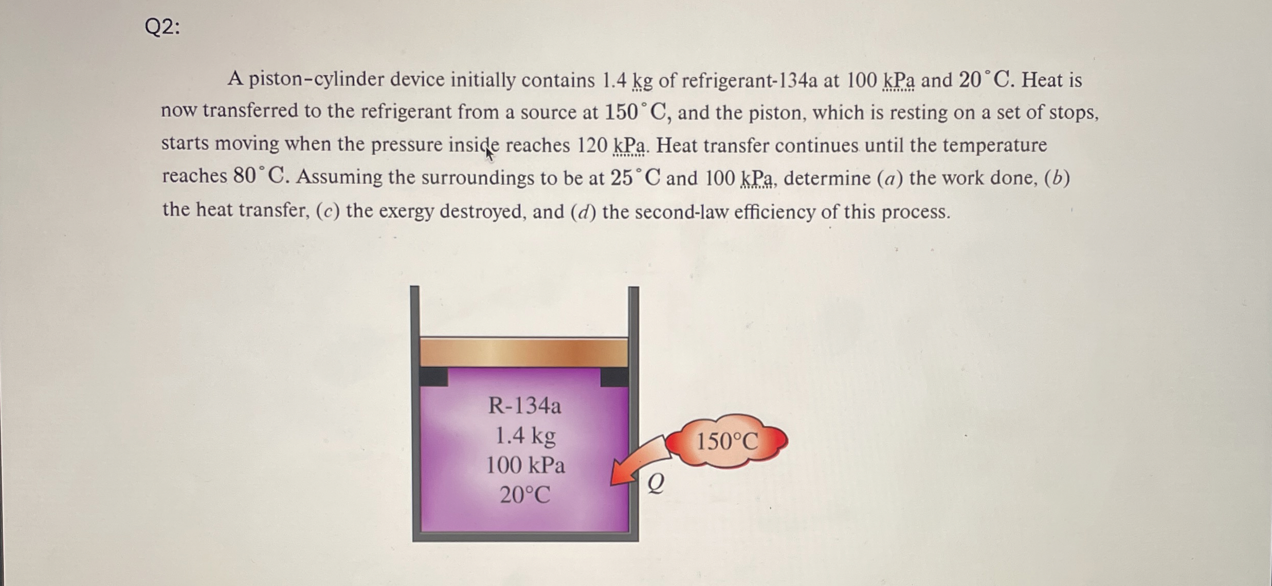 Q 2 : A piston - cylinder device initially