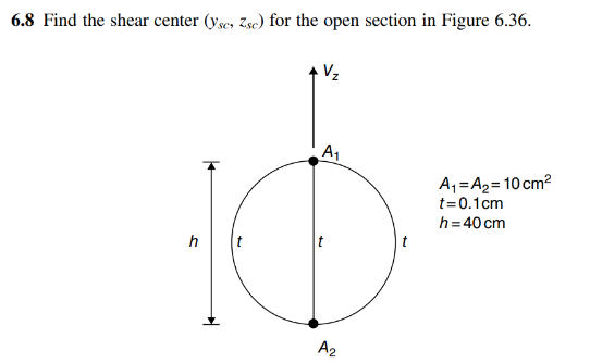 6 . 8 Find the shear center ( y _ ( sc ) , z _ (