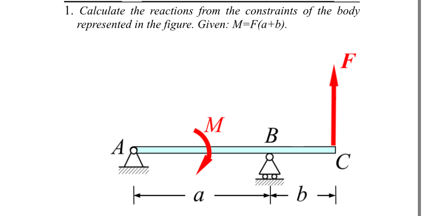 Calculate the reactions from the constraints of