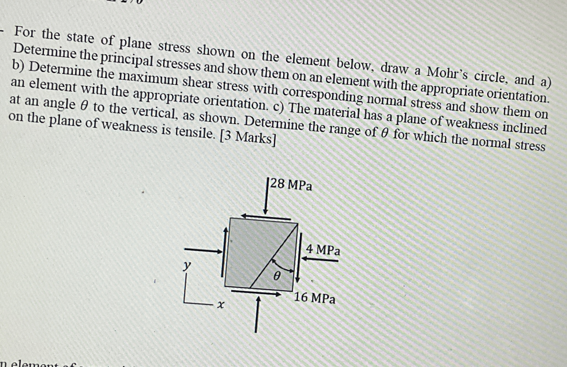 For the state of plane stress shown on the