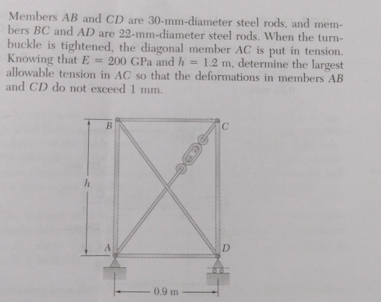 Members A B and C D are 3 0 - m m - diameter